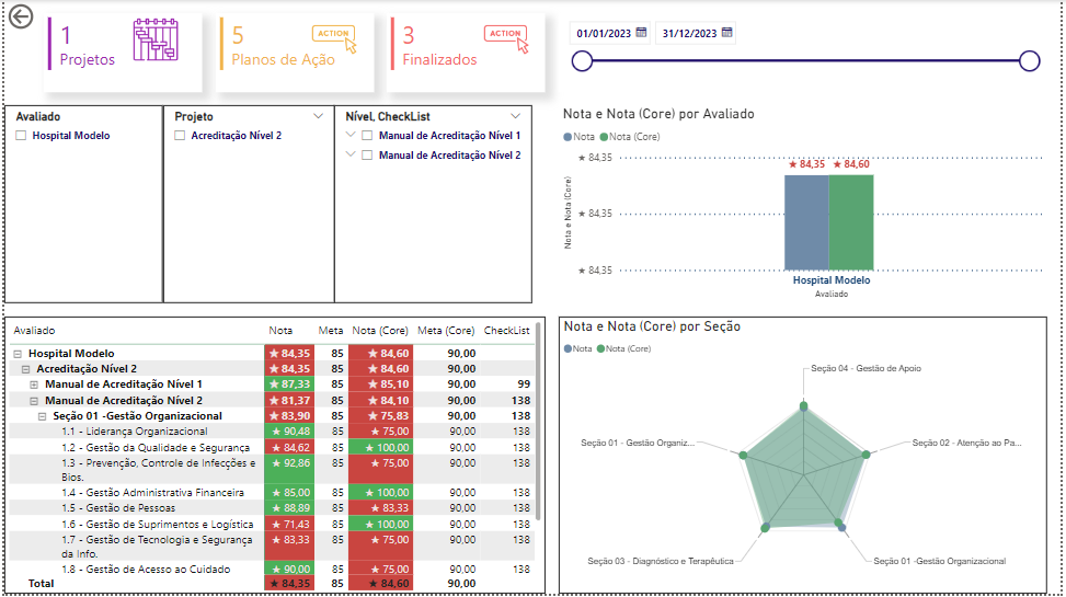 12-BusinessInteligence