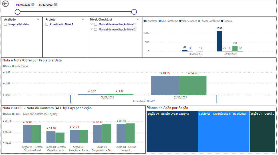 13-BusinessInteligence